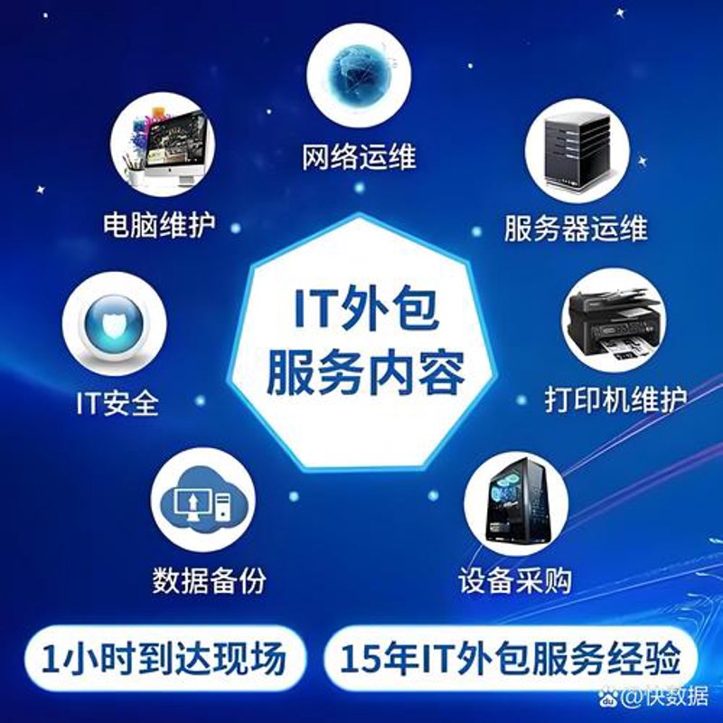 章贡区网站建设